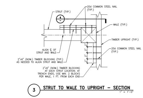 Standard Shoring Designs - SGH