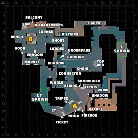 Mirage Map Callouts - CS LAB