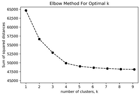 Biomimetics | Free Full-Text | Facial Anthropomorphic Trustworthiness Scale for Social Robots: A ...