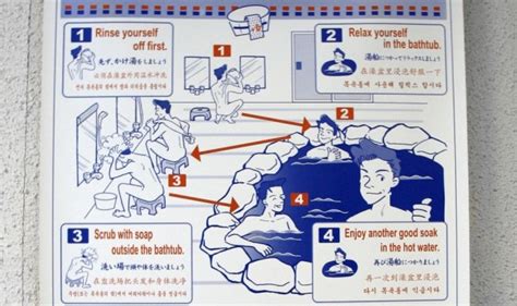 Japanese Etiquette: Saving Yourself from Embarrassment in Japan