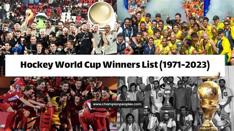 Hockey World Cup Winners List (1971-2023) - ChampionPeoples