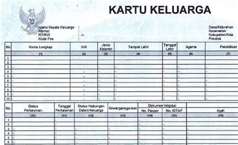 Cara Membuat Kartu Keluarga 2021 Tanpa Ribet! Pakai Aplikasi RT Pintar