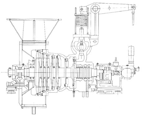 Steam Turbine Components