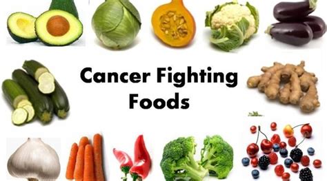 5 Anti-Cancer Foods to Add to your Cancer diet | Cancer Fighting Foods By Shonali Sabherwal