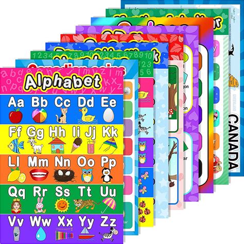 Educational Preschool Posters for Toddlers Kids Learning Posters for ...