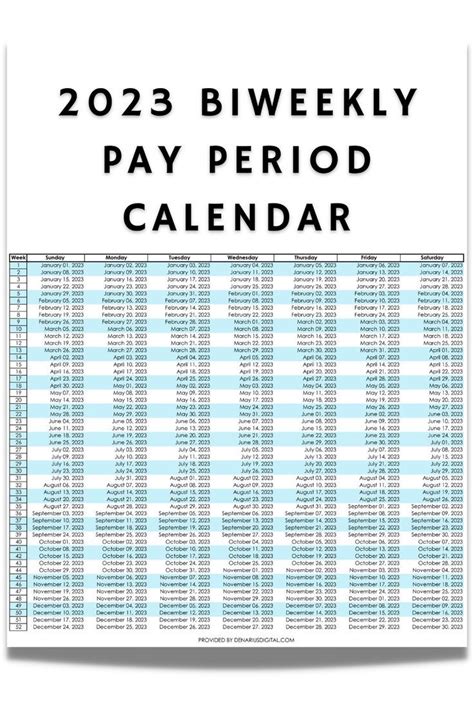 Free Printable 2023 Biweekly Payroll Calendar Template - Free Printable Templates