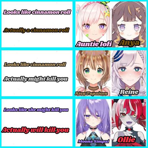 Hololive ID in a nutshell : r/KureijiOllieMemes