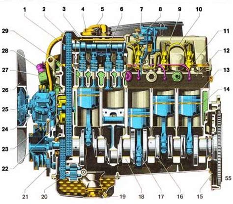 Most reliable diesel engine mercedes