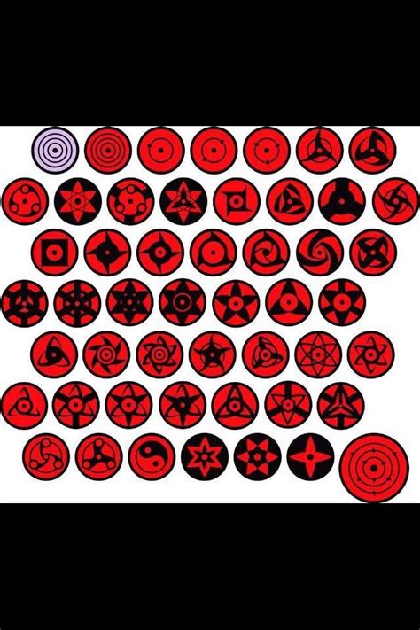 Fan Made Mangekyou Sharingan Abilities Some content is for members only ...