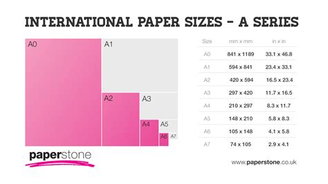 A4 Paper Size Chart | Images and Photos finder