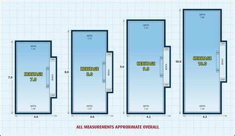 Room for your family and their friends. Hold a great pool party with the Heritage #DIY ...