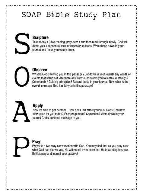 SOAP_instructions | Port Charlotte Global Methodist Church