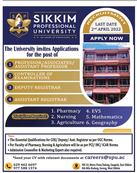 Sikkim Professional University | FacultyPlus