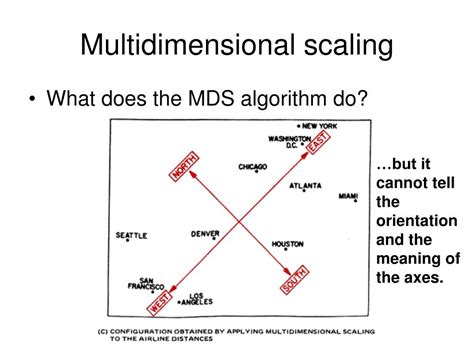 PPT - Multidimensional scaling PowerPoint Presentation, free download - ID:808381