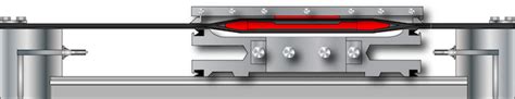 Rodless Cylinder Working Principle | Tameson.com