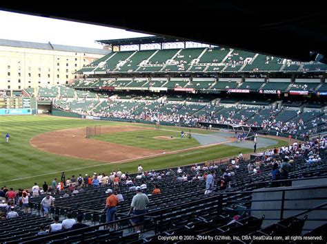 Oriole Park At Camden Yards Seat Views - Section by Section