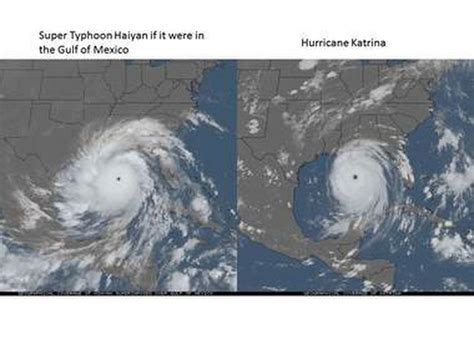 Typhoon Tip Vs Hurricane Sandy