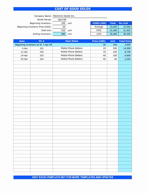 7 Pro forma Income Statement Template Excel - Excel Templates