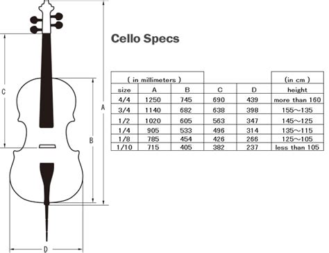 Reed's Electric Cello Project: Day 1: Plans and Wood