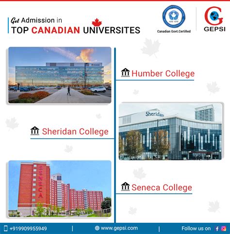 Best University To Study Architecture In Canada - The Architect