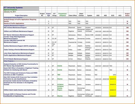 Project Tracking Spreadsheet Download Tracking Spreadshee project ...