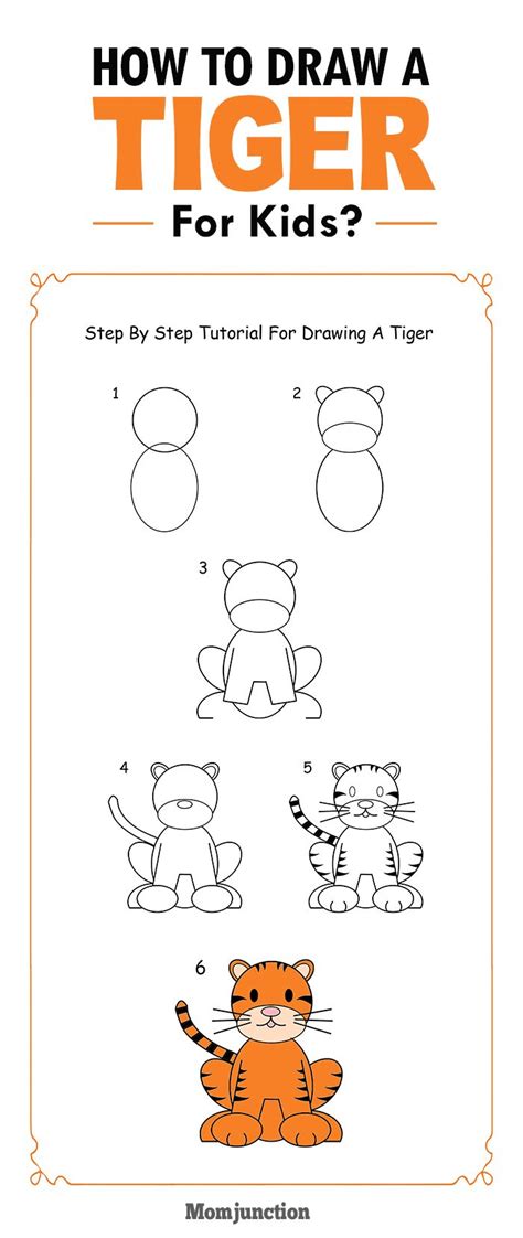 How To Draw A Tiger Step By Step For Kids? | Tiger drawing for kids ...