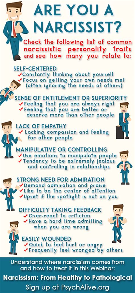 Are You a Narcissist?: InfoGraphic - PsychAlive