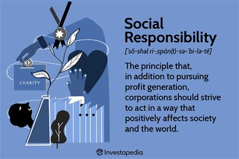 Social Responsibility in Business: Meaning, Types, Examples, and Criticism