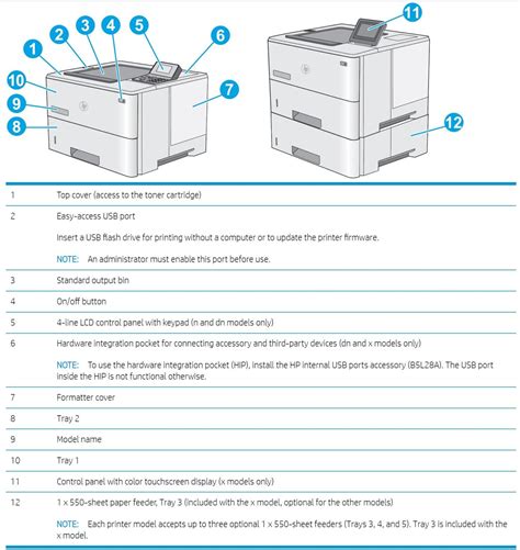 HP LaserJet Enterprise M506 Series Printer User Guide - ManualsDock