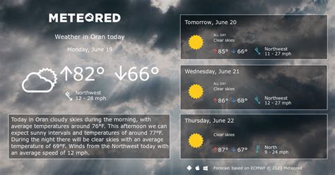 Oran Weather 14 days - Meteored