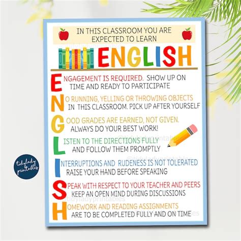 ENGLISH Classroom Poster English Classroom Decor Classroom - Etsy