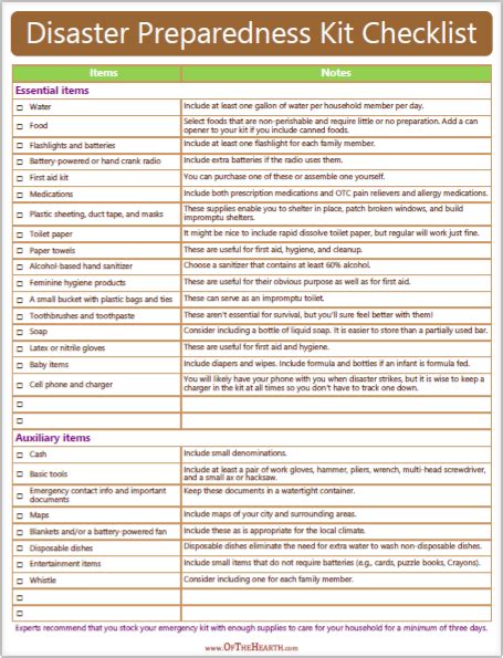 Dare to Prepare: Assembling a Basic Disaster Preparedness Kit