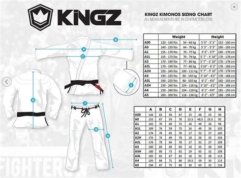 Brazilian Jiu-Jitsu Gi Size Chart Guide – StockBJJ