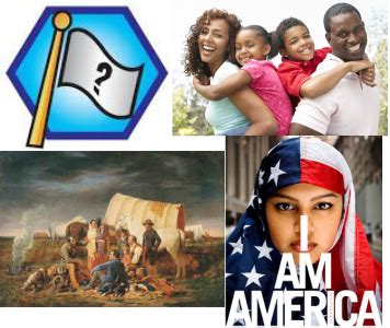 American Identity - US History Themes