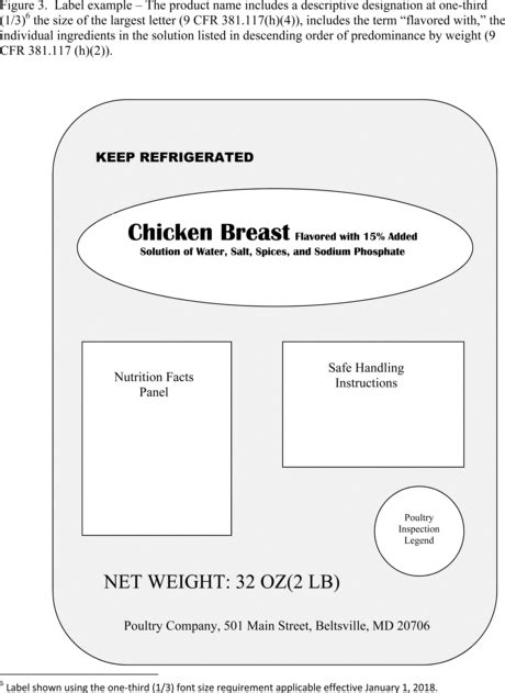 31 Safe Handling Instructions Label On Meat And Poultry - Labels Design Ideas 2020