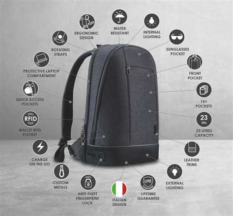 Agazzi Urban Backpack with a Fingerprint anti-theft system