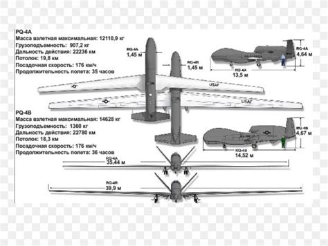 Northrop Grumman RQ-4 Global Hawk General Atomics MQ-1 Predator ...