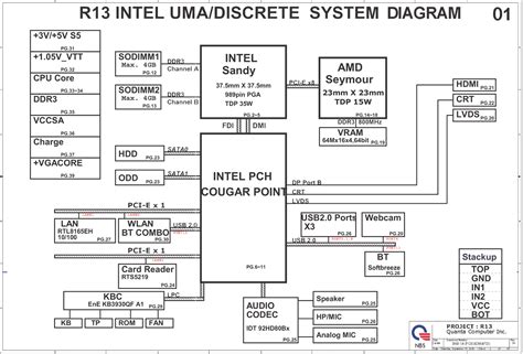 Laptop Specifications: HP PAVILION G4