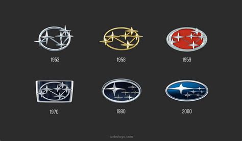 Subaru Logo Design – History, Meaning and Evolution | Turbologo