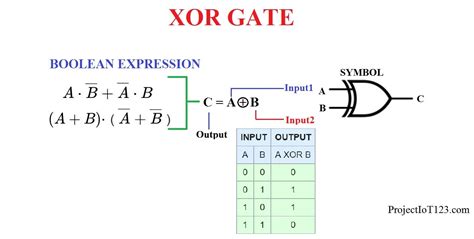 Xor gate