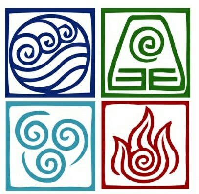 A.R.C.H.I.V.E. | Avatar the last airbender art, Element symbols, The ...