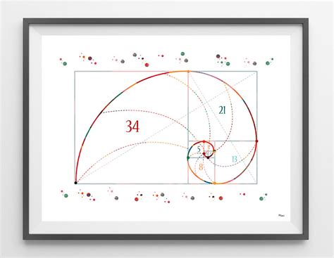 Fibonacci sequence Watercolor Print science art fibonacci series poster golden section print ...