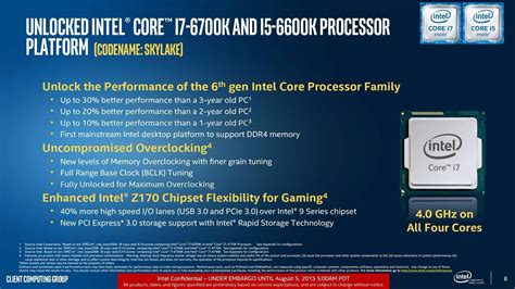 Intel Core i7 Processor cheap - Price of $131.17