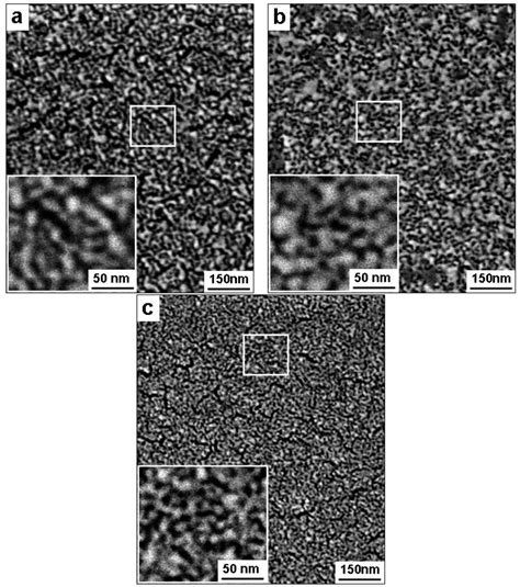 Materials | Special Issue : Porous Materials