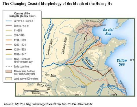 Yellow River Changing Course - China Water Risk