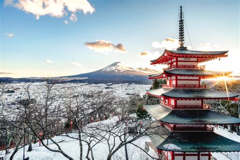 Japan - BNESIM - Powered by BNE