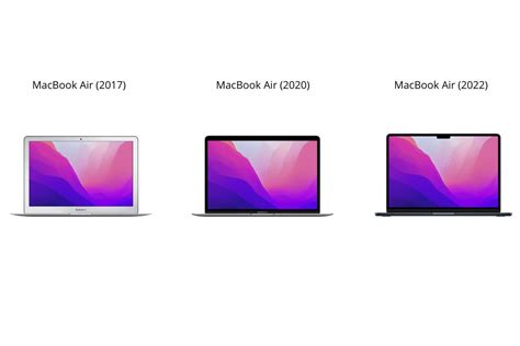 How much does the MacBook Air (2022) weigh?