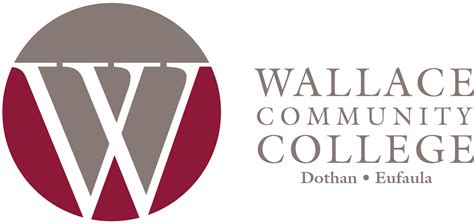 Wallace Community College Quick Reference Directory | Wallace Community ...