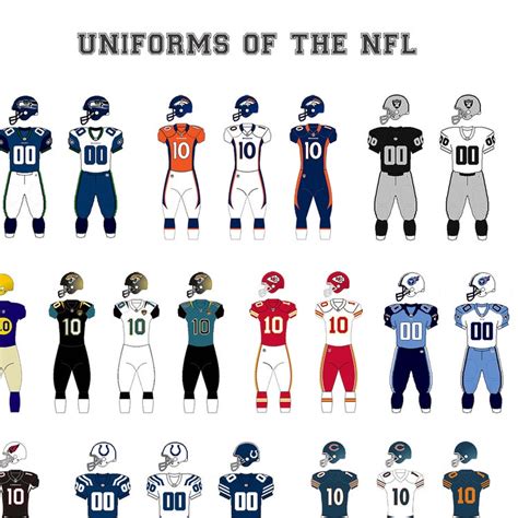 History of the Football Uniforms Jerseys all by PigeonStudios