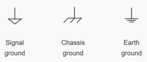 Signal Ground rules: earth, chassis, and signal ground